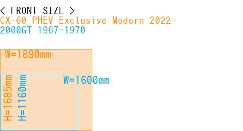 #CX-60 PHEV Exclusive Modern 2022- + 2000GT 1967-1970
